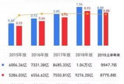 绿地负债情况爆料最新,最新财务状况深度剖析