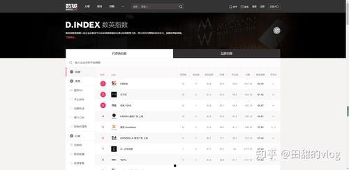 娱乐吃瓜文案怎么写